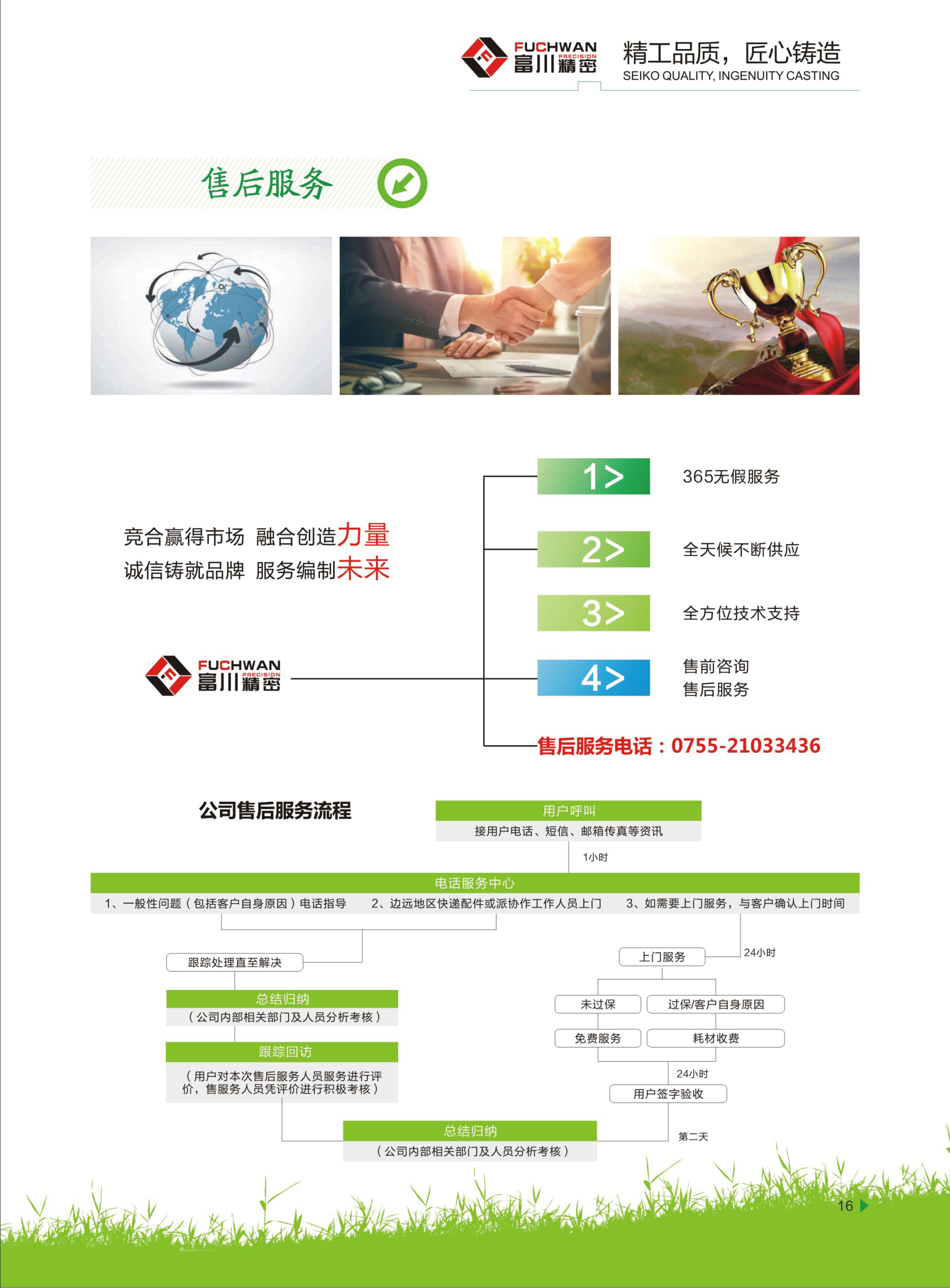 集尘器FCX-2055 集尘器FCX-2055